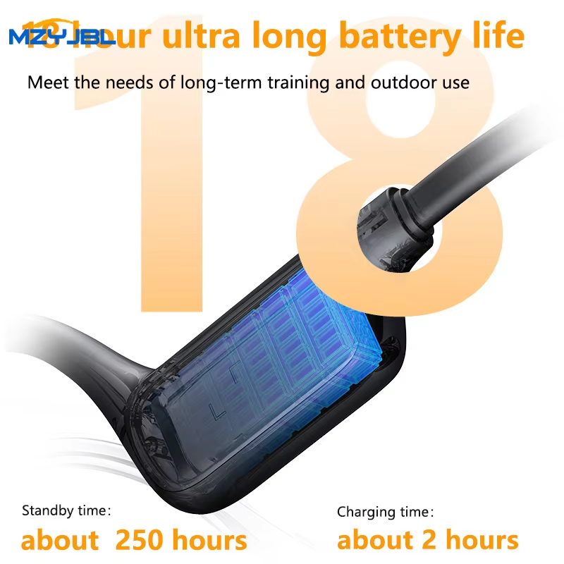 MZYMI Neckband Bluetooth 5.4 H - Phone Accessories Amazon review and price