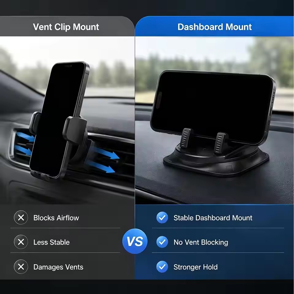 360° Degree Car Mobile Phone M - Phone Accessories Holder Car review and price